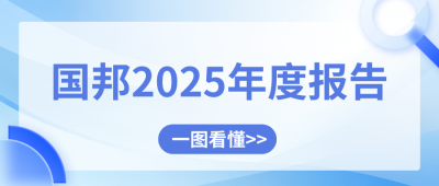 乐天使2025年度报告